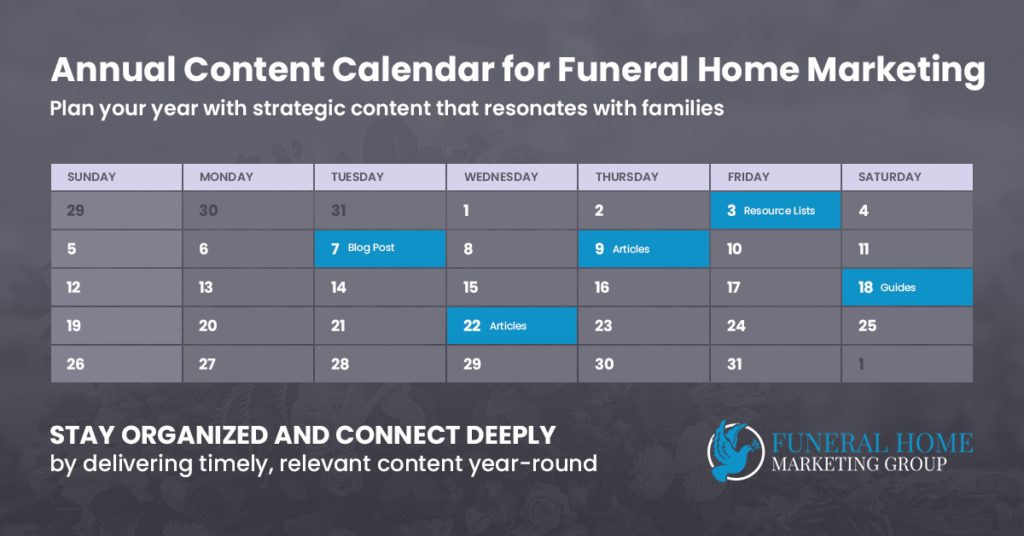 funeral home marketing