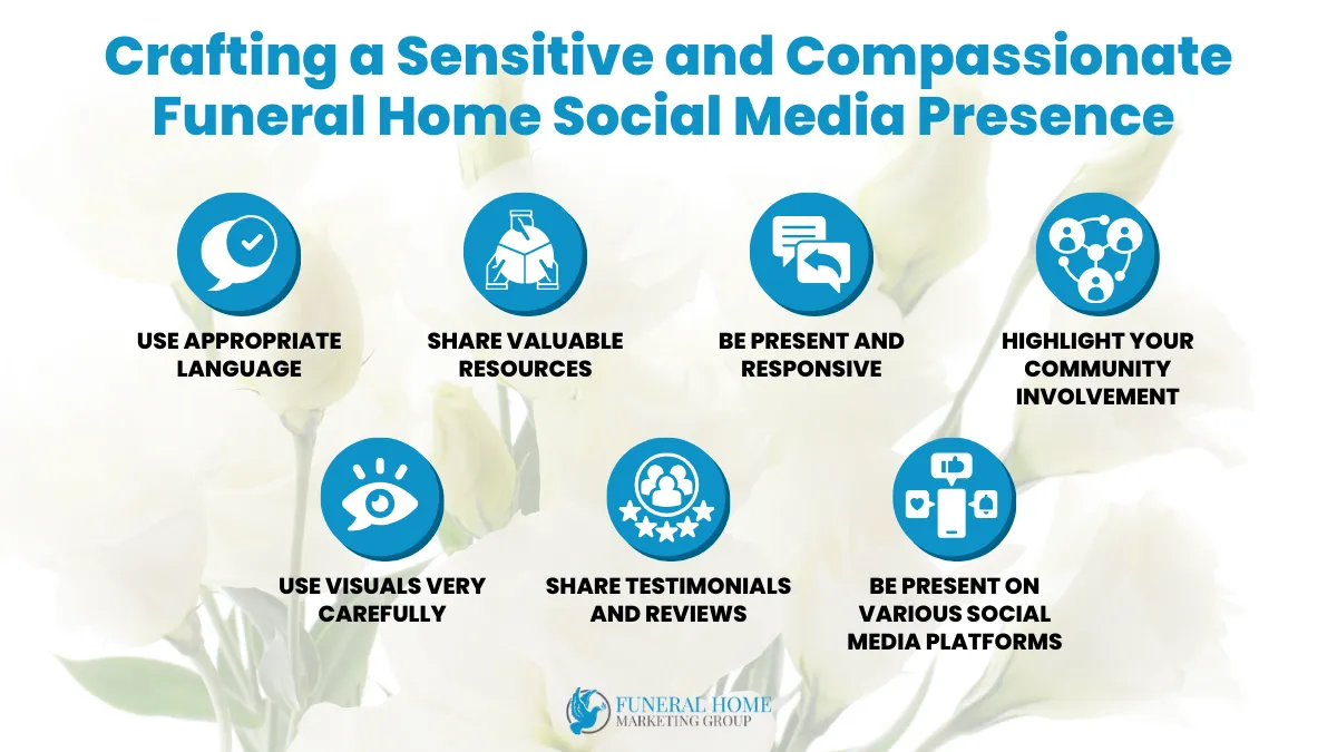 Funeral Home Social Media . 1 Crafting a Sensitive and Compassionate Funeral Home Social Media Presence