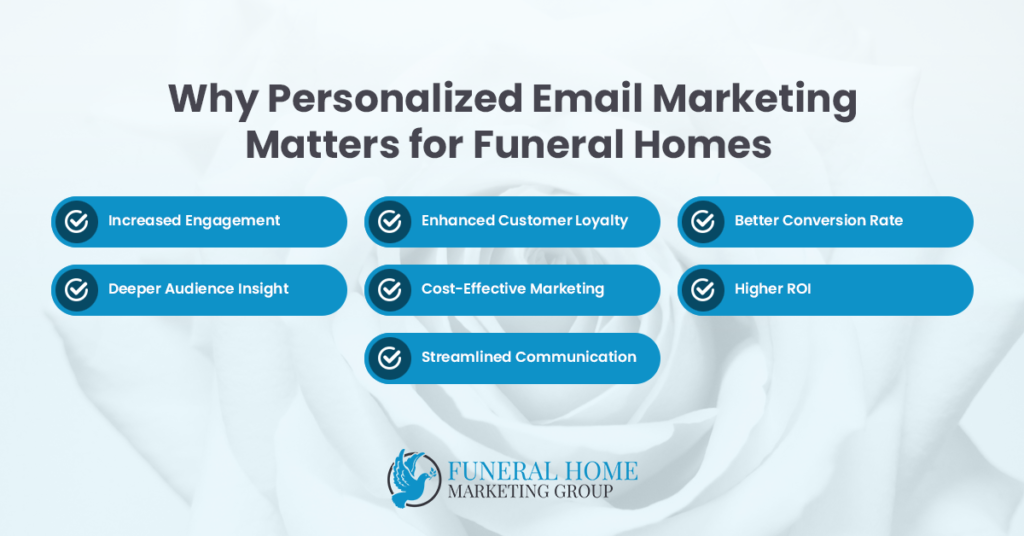 Why Personalized Email Marketing Matters for Funeral Homes