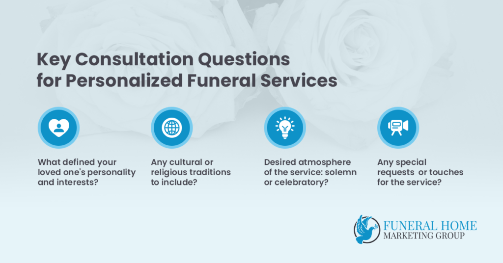 Offering Personalized Services to Families: Tailoring Funeral Services to Meet Unique Needs