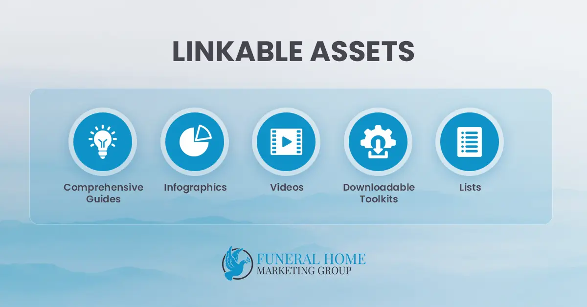 funeral home link building - Creating linkable assets